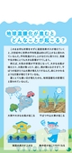 地球温暖化ってなんだろう？